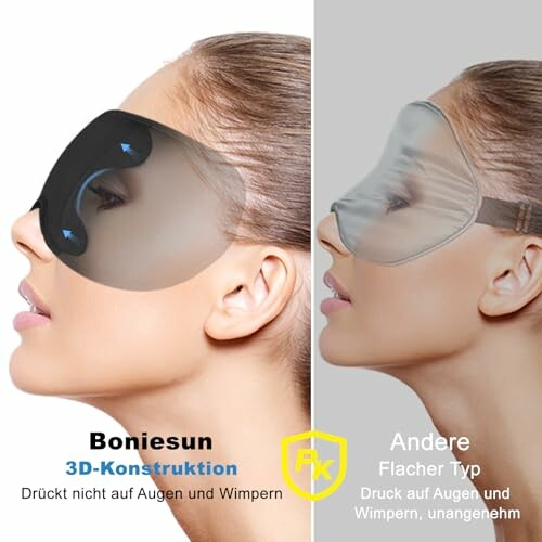 Vergleich von zwei Schlafmasken, links 3D-Konstruktion, rechts flacher Typ.