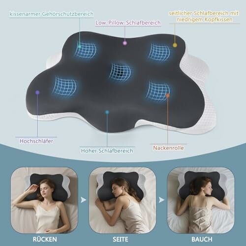Ergonomisches Kopfkissen mit verschiedenen Schlafbereichen.