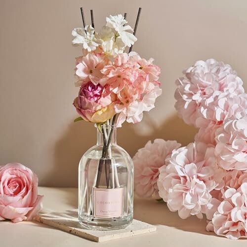 COCORRÍNA Blume Raumduft