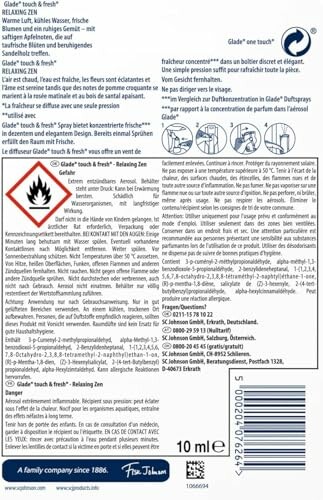 Rückseite einer Glade Lufterfrischer Verpackung mit Anweisungen und Warnhinweisen.