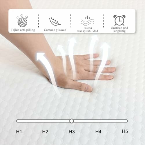 Hand drückt auf weiche Matratze mit Atmungsaktivität.