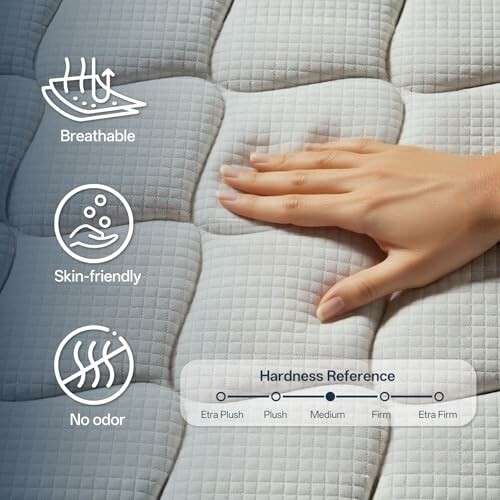 Hand drückt auf eine atmungsaktive, hautfreundliche und geruchsfreie Matratze.