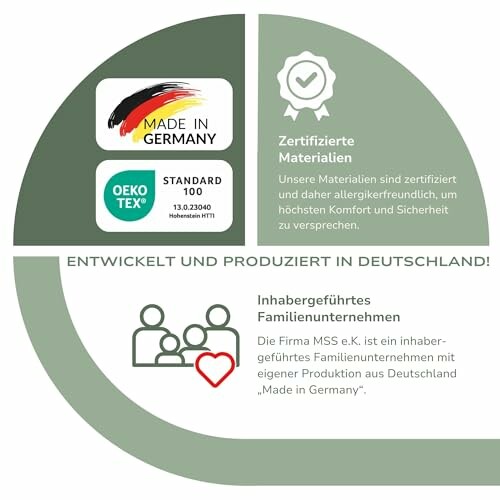 Zertifizierte Materialien und familiengeführtes Unternehmen aus Deutschland.