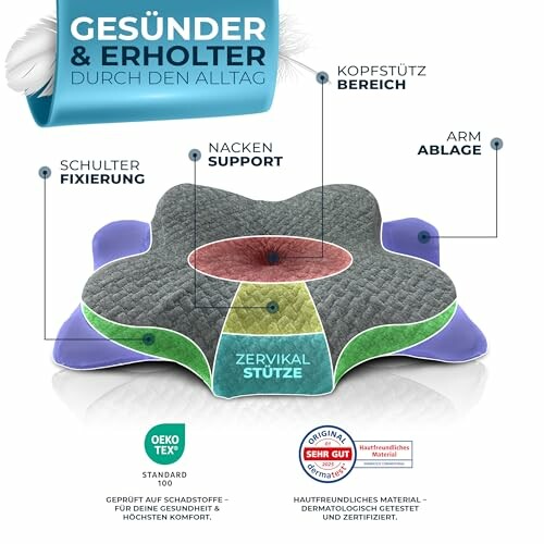 Orthopädisches Kissen mit Nackenstütze und Armablage.